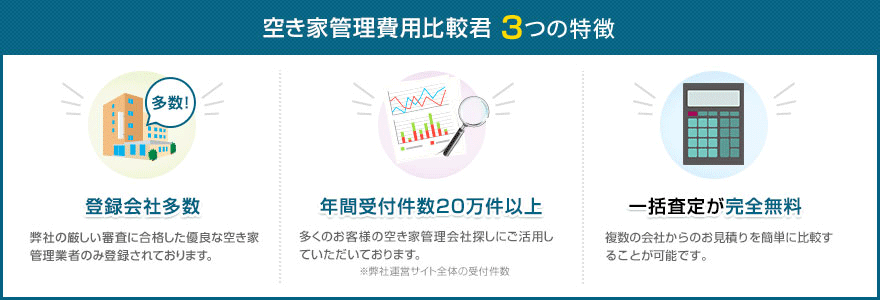 3つの特徴