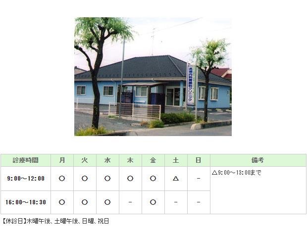 クリニック 高橋 内科