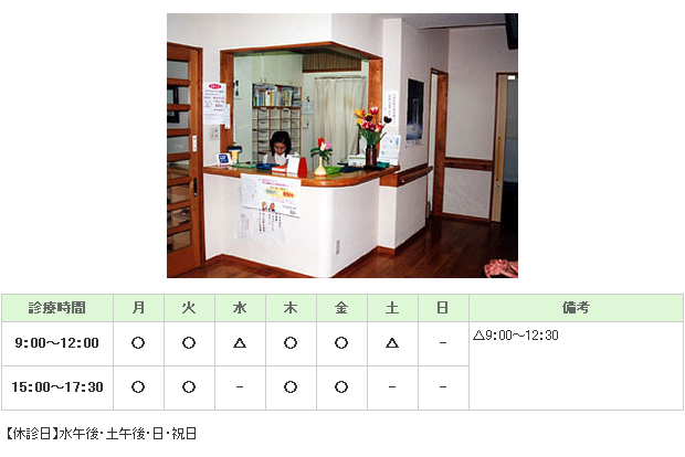 中村内科・消化器科医院｜｜内科