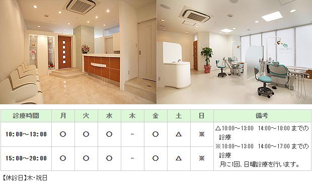 林矯正歯科｜｜矯正歯科