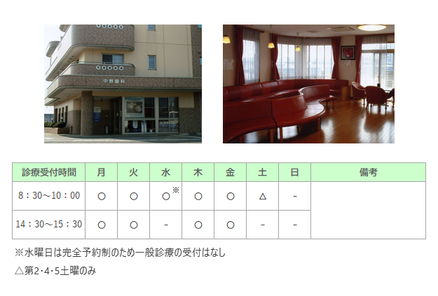中野眼科｜｜眼科