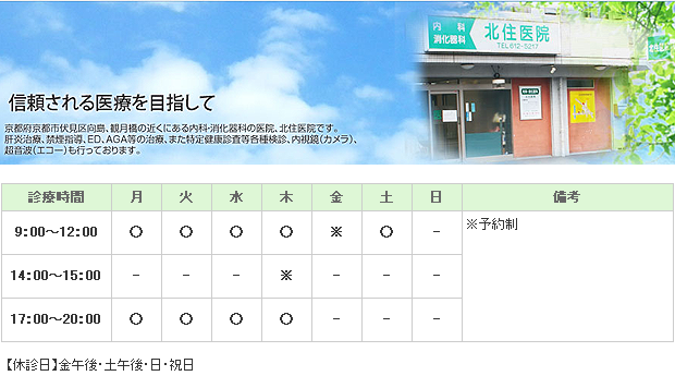 北住医院｜京都市伏見区｜消化器科