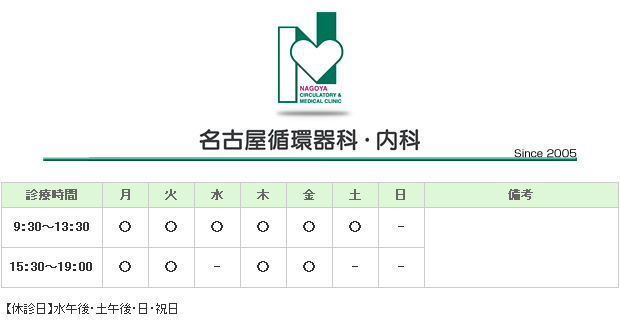 名古屋循環器科・内科｜｜循環器科