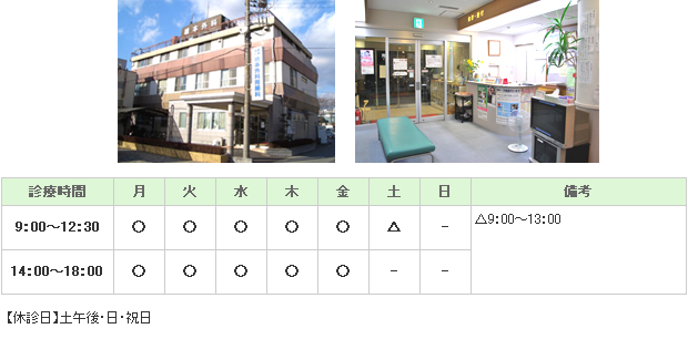 根本外科胃腸科医院｜｜外科