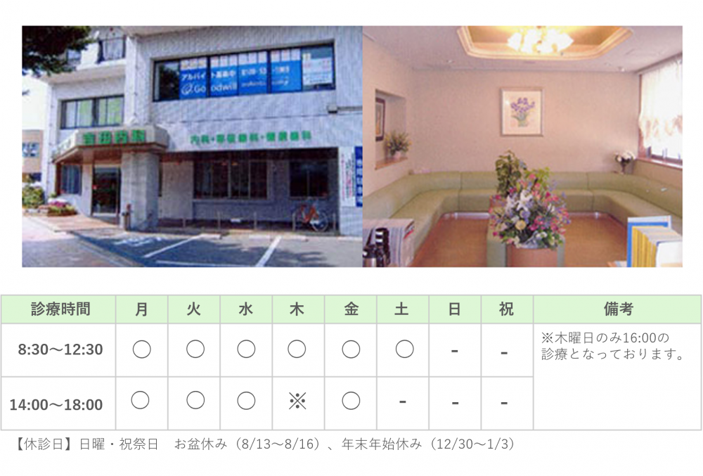 医療法人 吉田内科クリニック｜｜内科