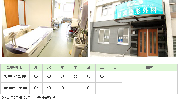 新城整形外科｜｜整形外科