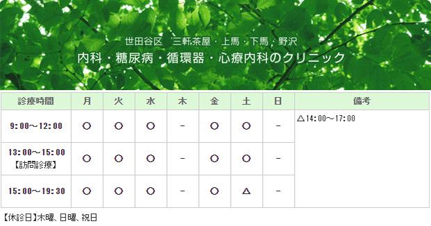 近藤内科クリニック｜世田谷区｜内科