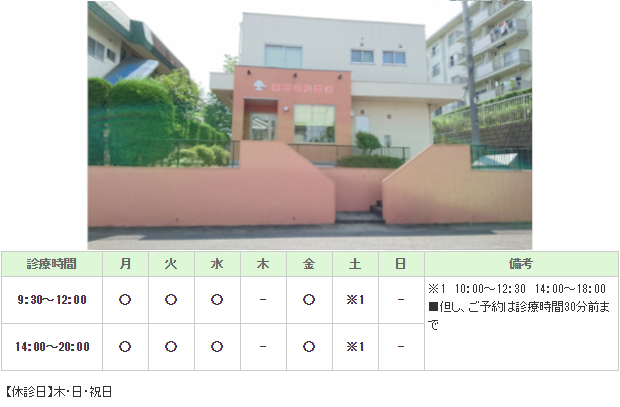 南野歯科医院｜｜歯科