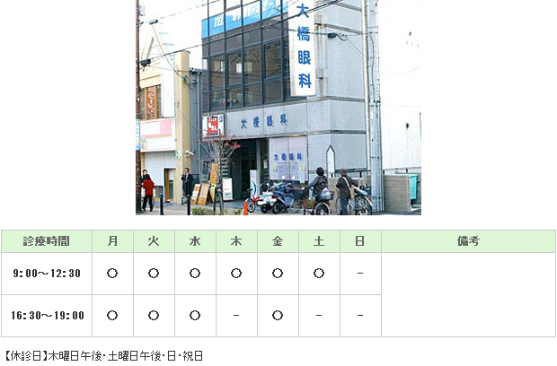 大橋眼科｜｜眼科