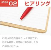 2.ヒアリング<BR>御