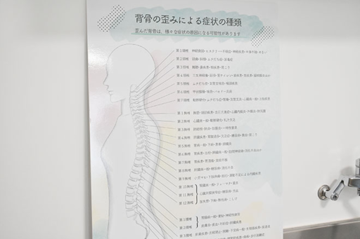 的確に整える技術力の高さ