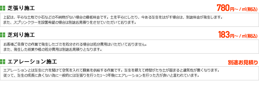 芝張り料金