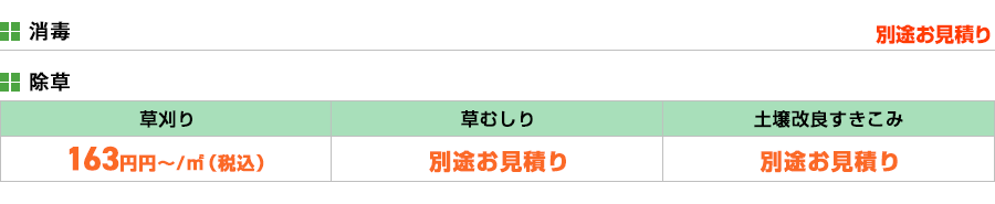 お庭のメンテナンス料金