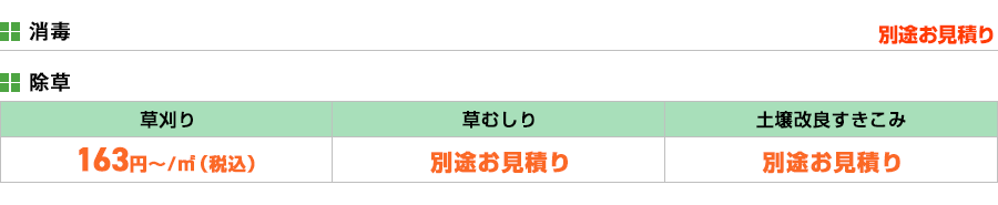 お庭のメンテナンス料金