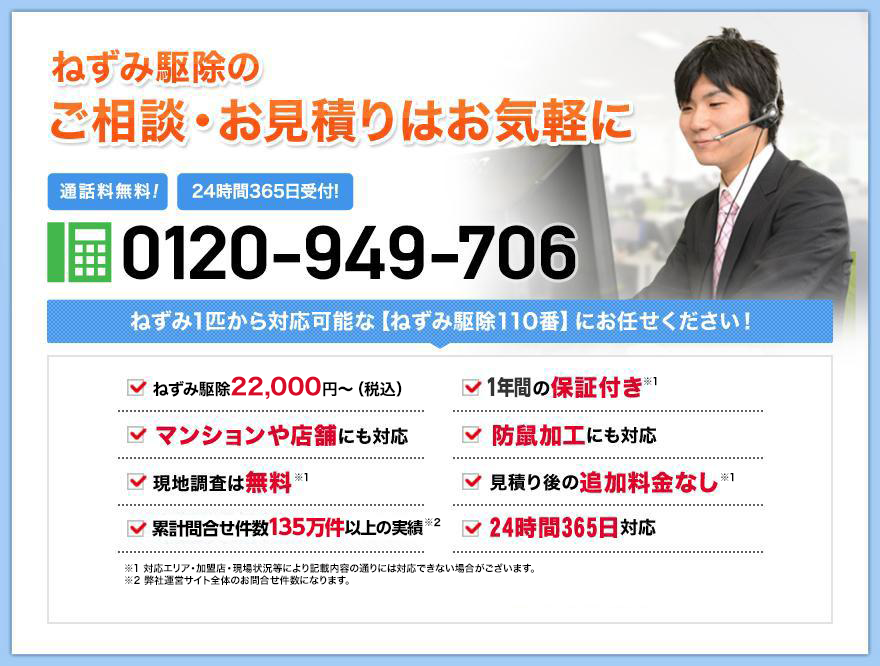 お電話番号
