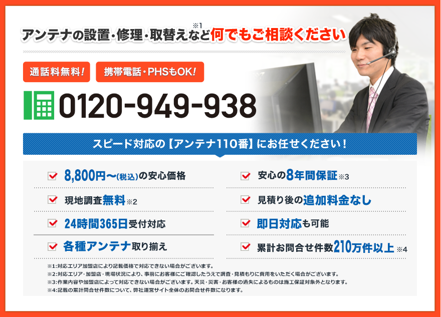 お電話番号