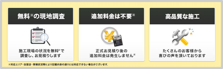 無料の現地調査・追加料金は不要・高品質な施工