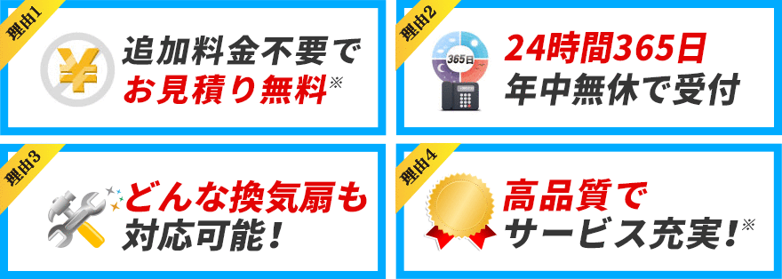 選ばれる理由