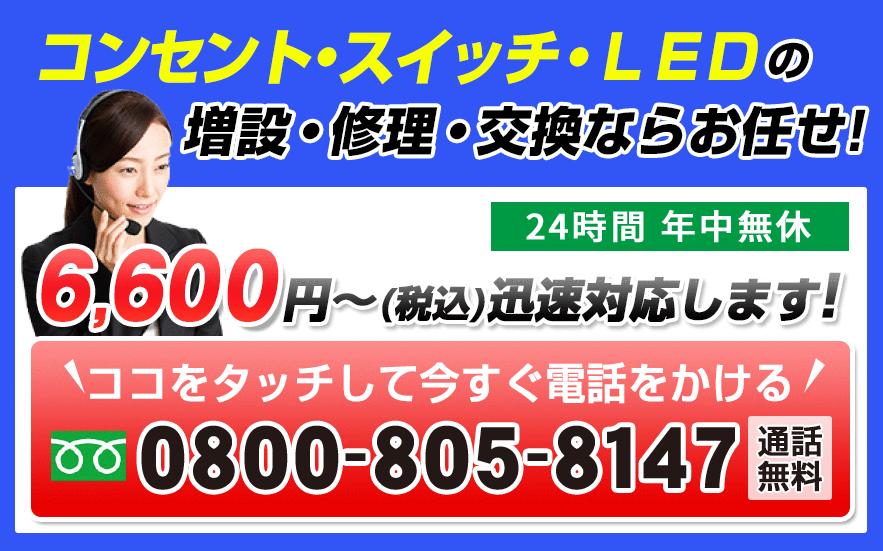 電話