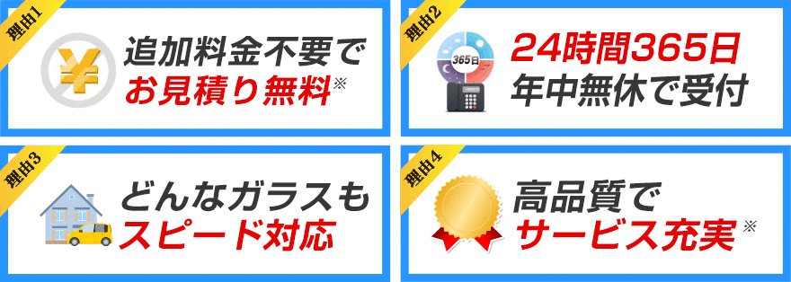 選ばれる理由