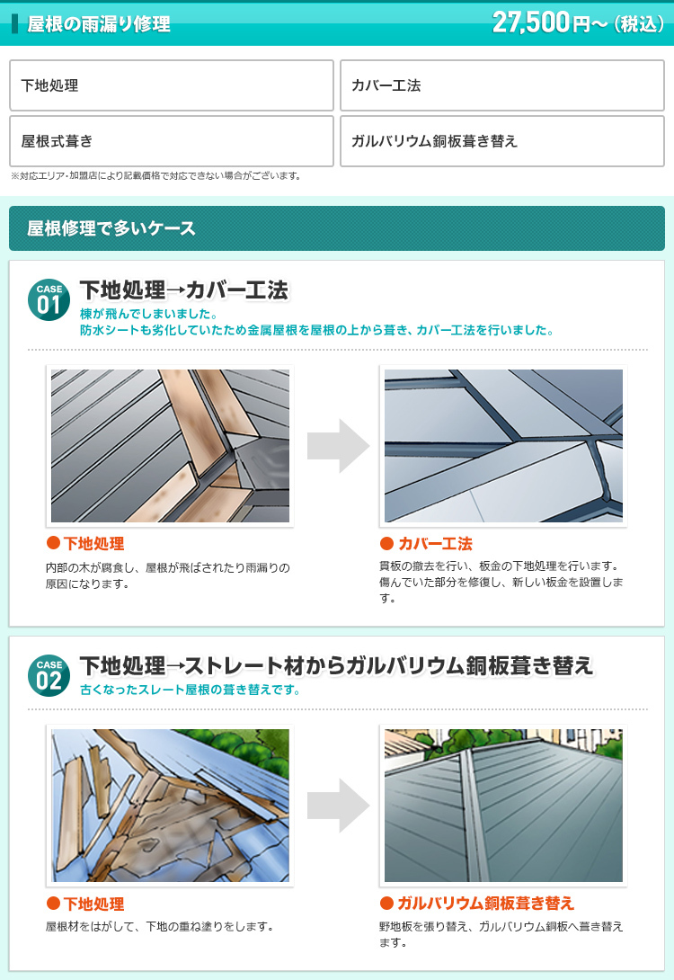 屋根の雨漏り修理