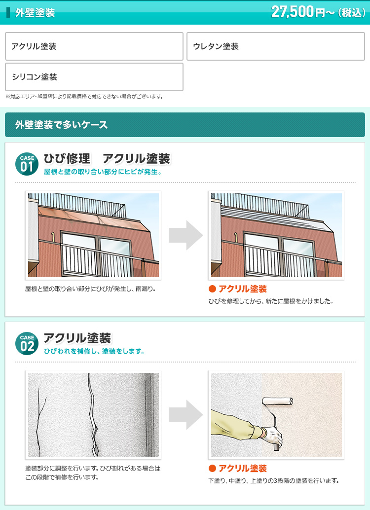 外壁塗装
