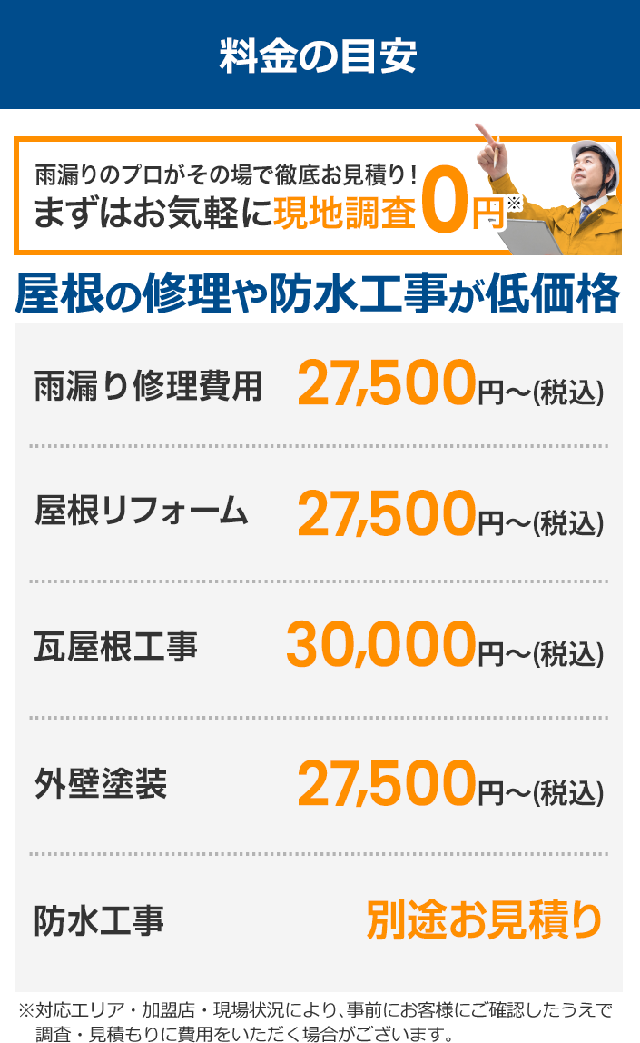 料金の目安