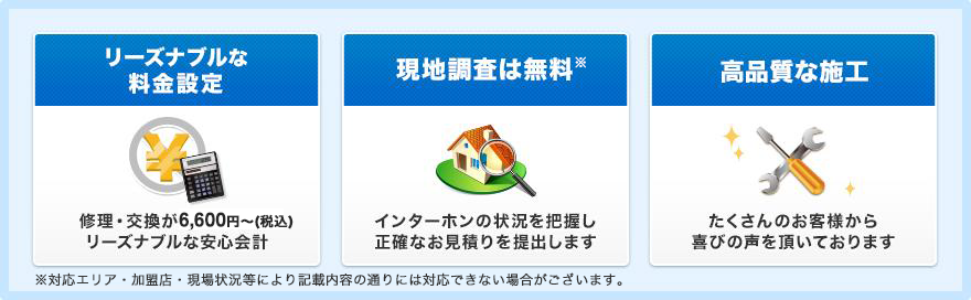 強み