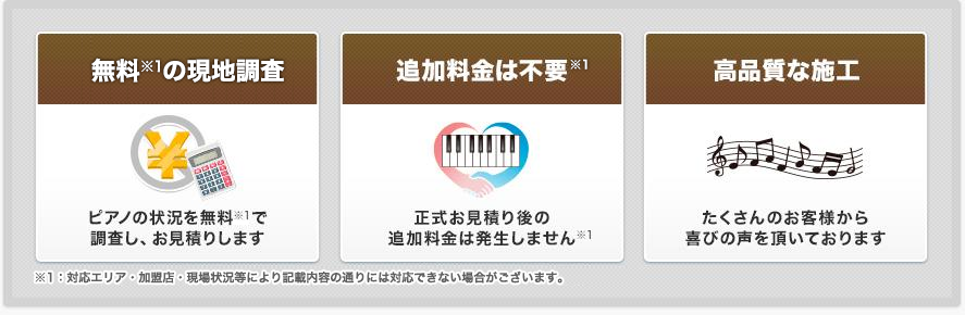 強み
