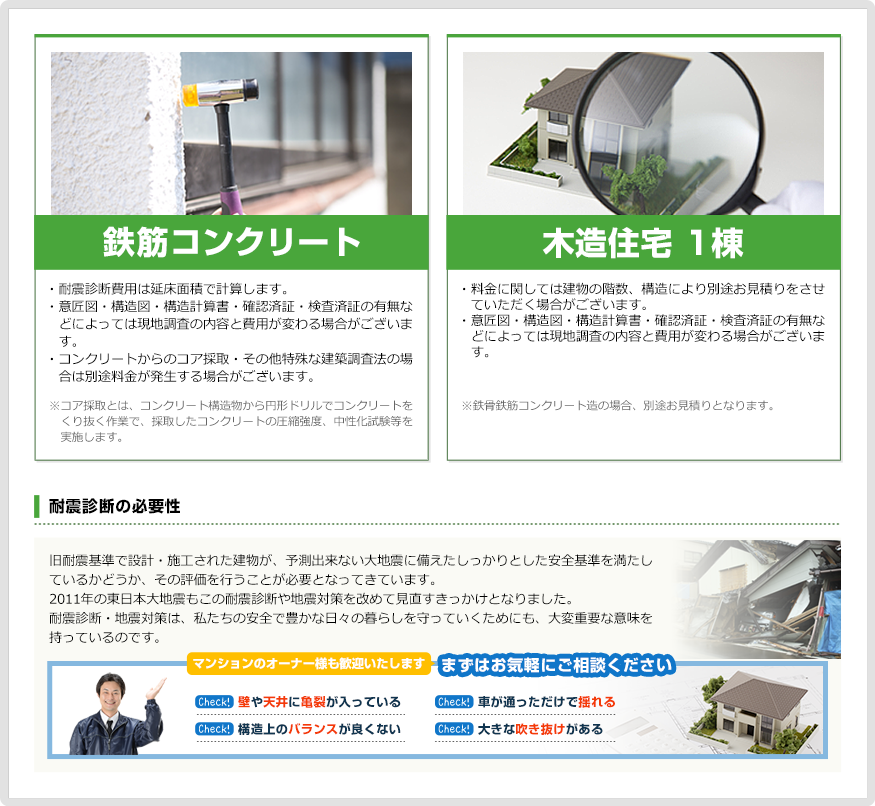 耐震診断料金