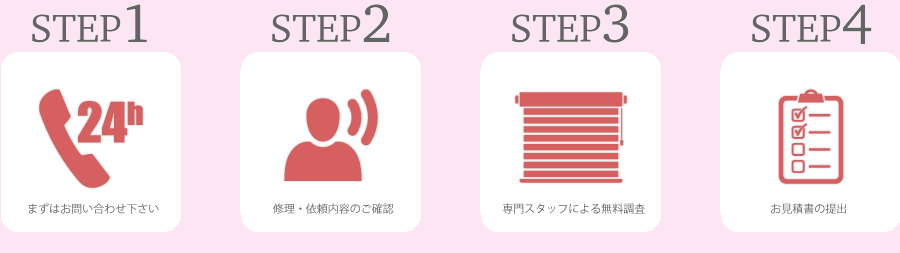 流れ1~4
