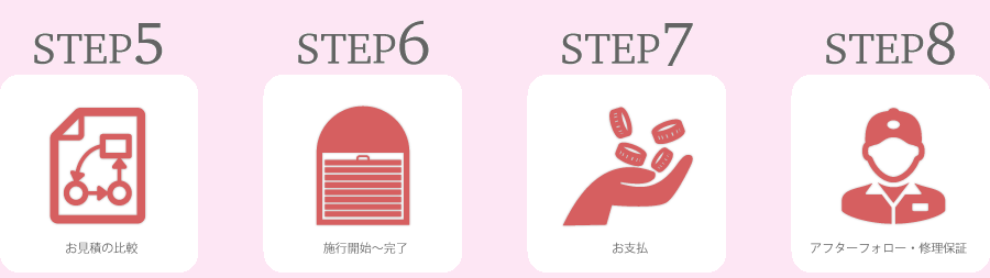 流れ5~8