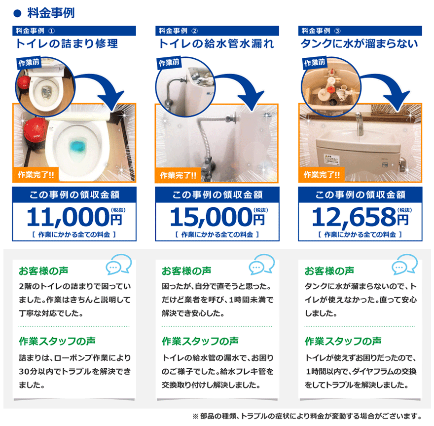 料金事例一覧
