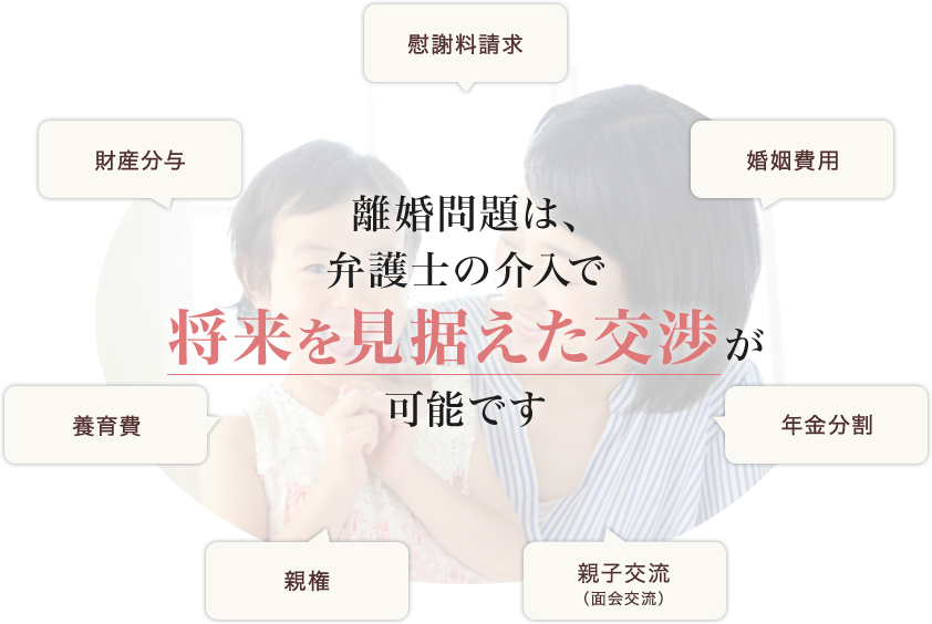 将来を見据えた交渉が可能です