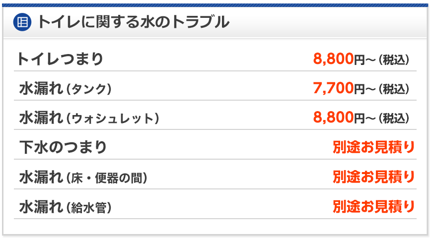 トイレの水トラブル料金