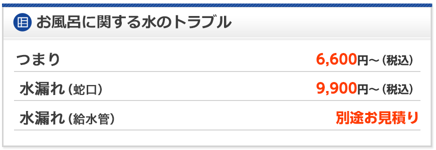 お風呂の水トラブル料金