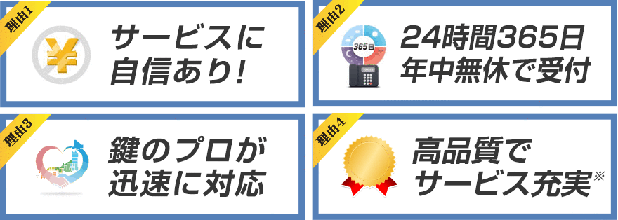 選ばれる理由