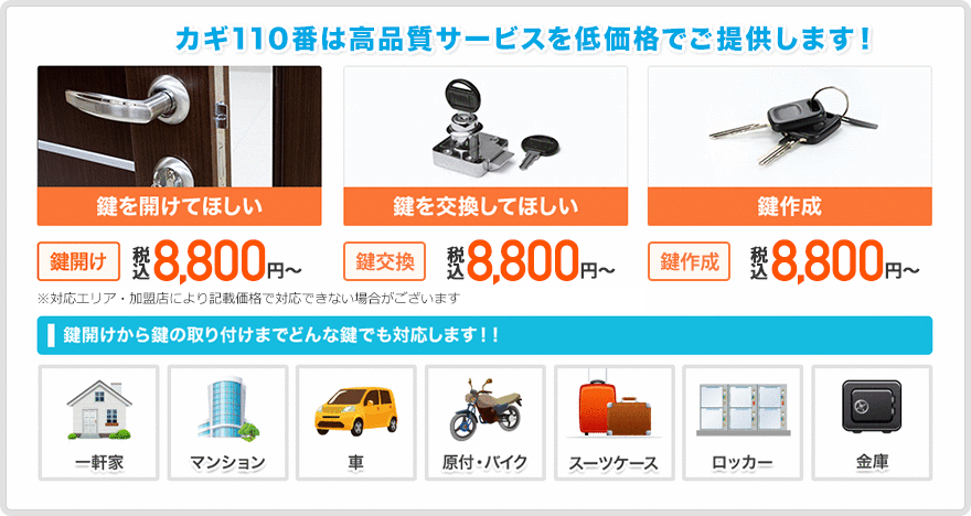 料金