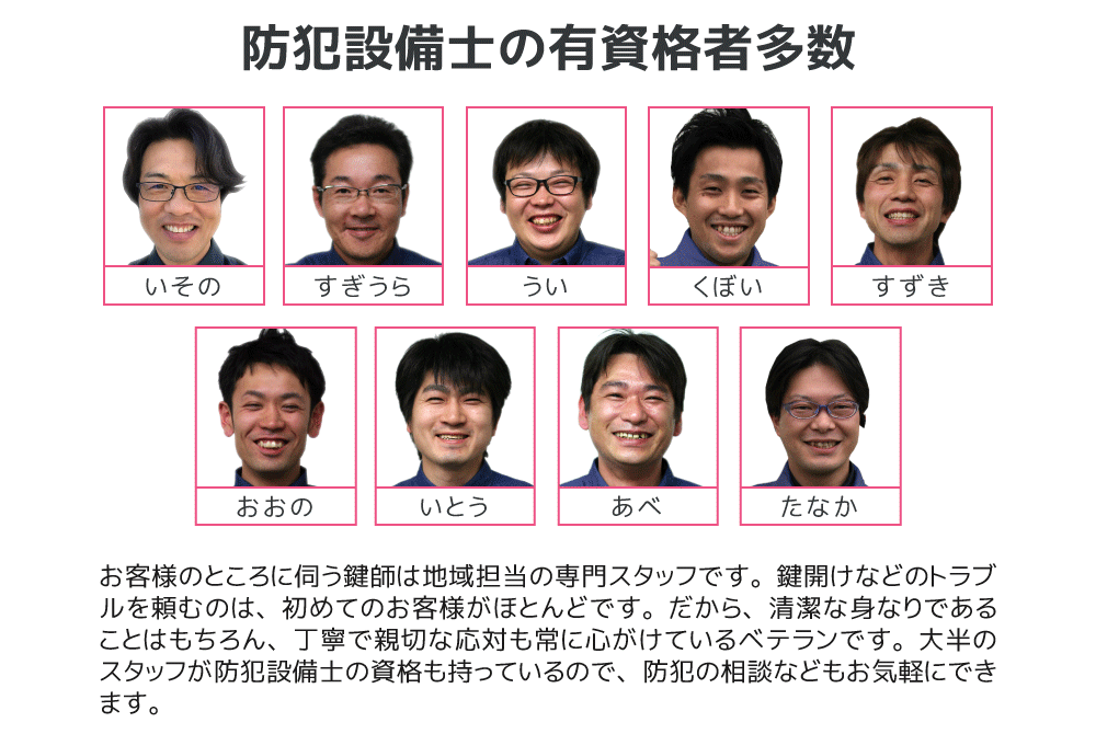 防犯設備士の有資格者多数