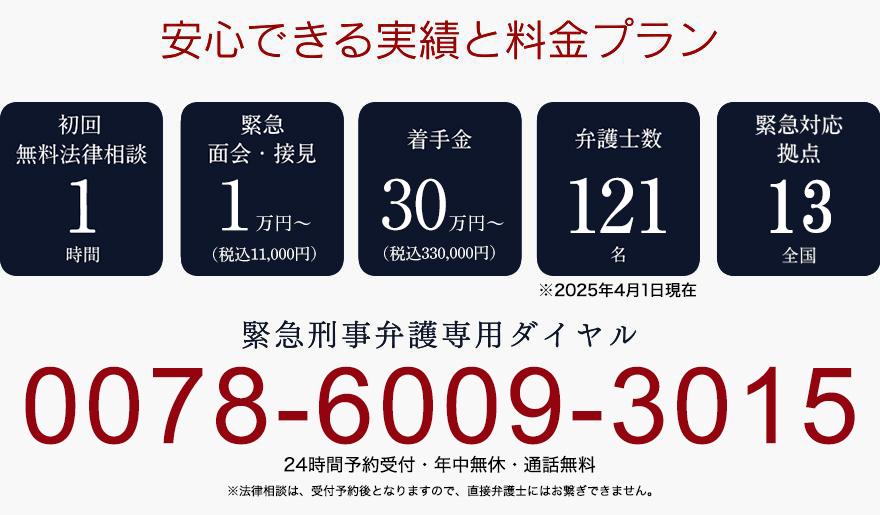 緊急刑事弁護専用ダイヤル