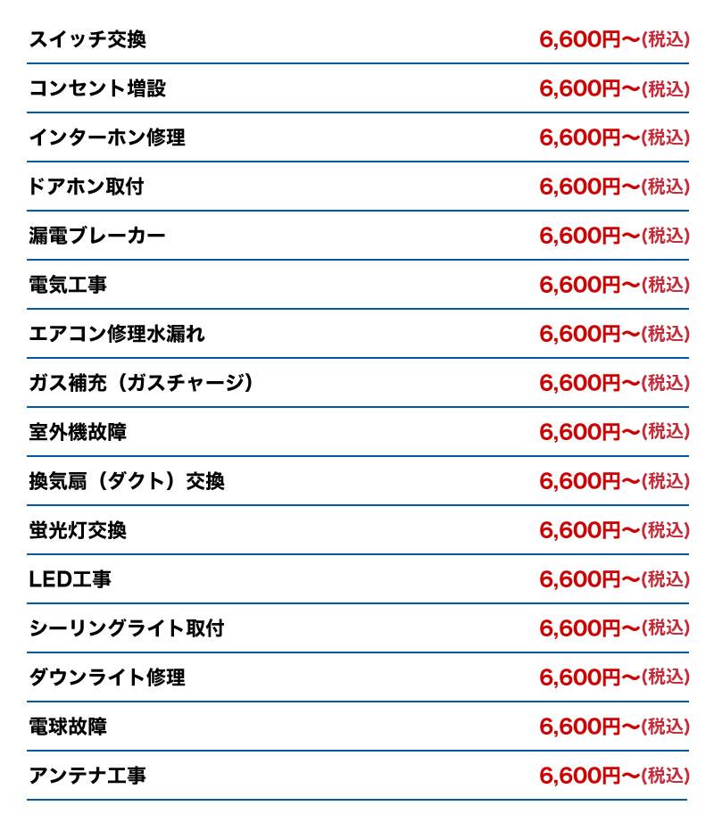 料金 ステップ 八王子市 電気工事 エアコン修理 ガス補充 室外機故障 換気扇ダクト交換 電気の110番救急車