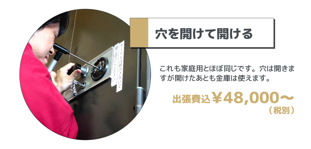 穴を開けて開ける