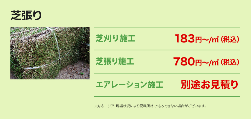 芝張り