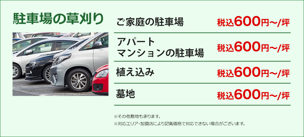 駐車場の草刈り