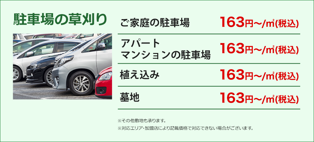駐車場の草刈り