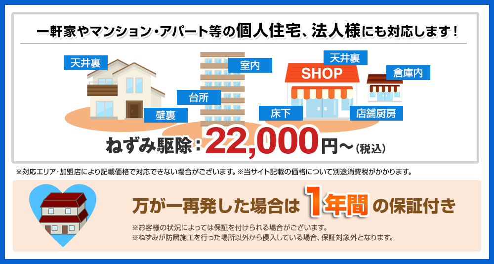 ねずみ駆除ナビ料金設定
