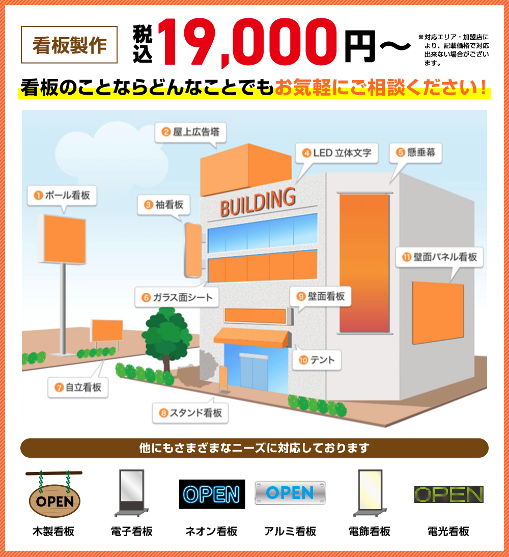 看板のことならどんなことでもお気軽にご相談ください！