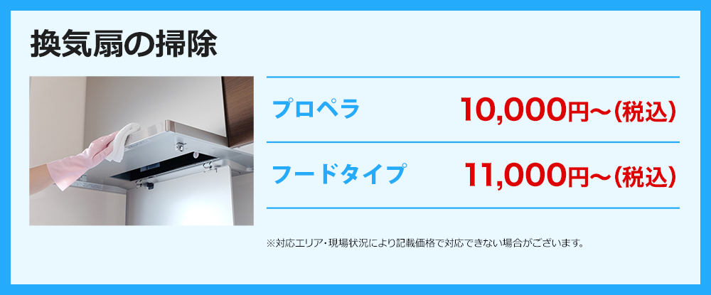 換気扇の掃除