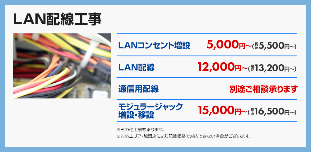 LAN配線工事