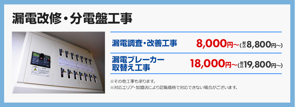 漏電回収・分電盤工事